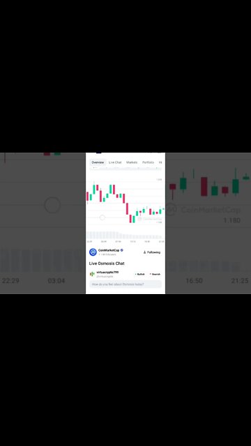 OSMOSIS CRYPTO NEWS OSMOSIS CRYPTO CRASH OSMOSIS CRYPTO PRICE PREDICTION #osmosis #cosmosdailyupdate
