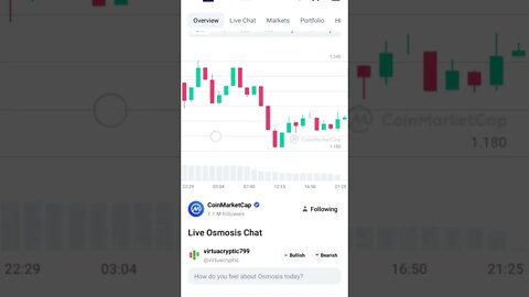 OSMOSIS CRYPTO NEWS OSMOSIS CRYPTO CRASH OSMOSIS CRYPTO PRICE PREDICTION #osmosis #cosmosdailyupdate