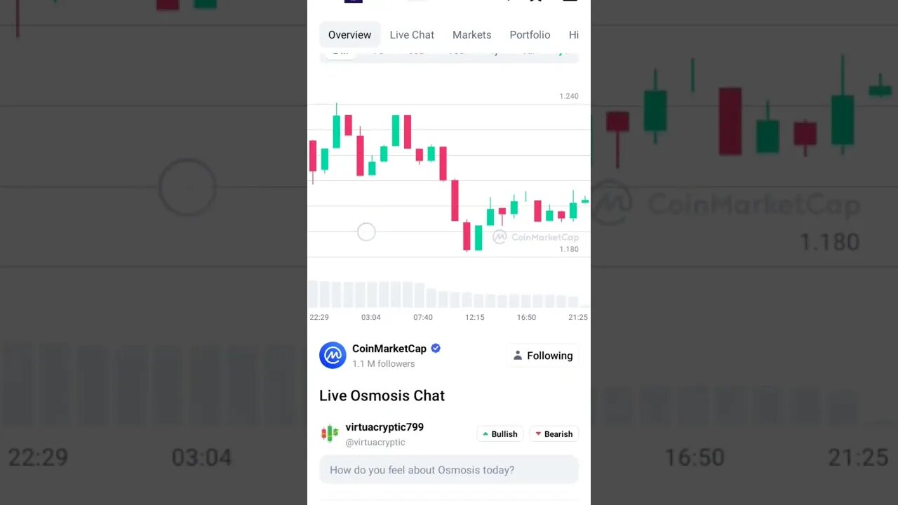 OSMOSIS CRYPTO NEWS OSMOSIS CRYPTO CRASH OSMOSIS CRYPTO PRICE PREDICTION #osmosis #cosmosdailyupdate