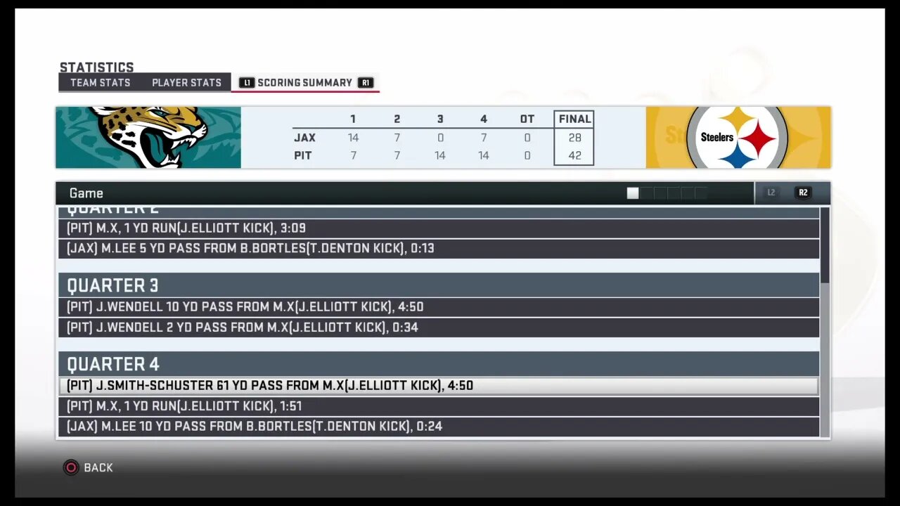 E:106 2023 Week 12 - Pittsburgh (11-0) Defeat Jacksonville (4-6-1) - 42-21 - Markus X Career