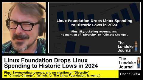 Linux Foundation Drops Linux Spending to Historic Lows in 2024