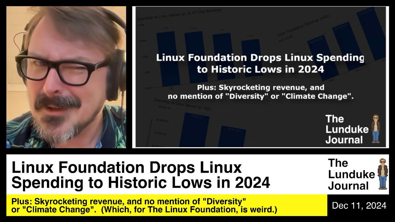 Linux Foundation Drops Linux Spending to Historic Lows in 2024