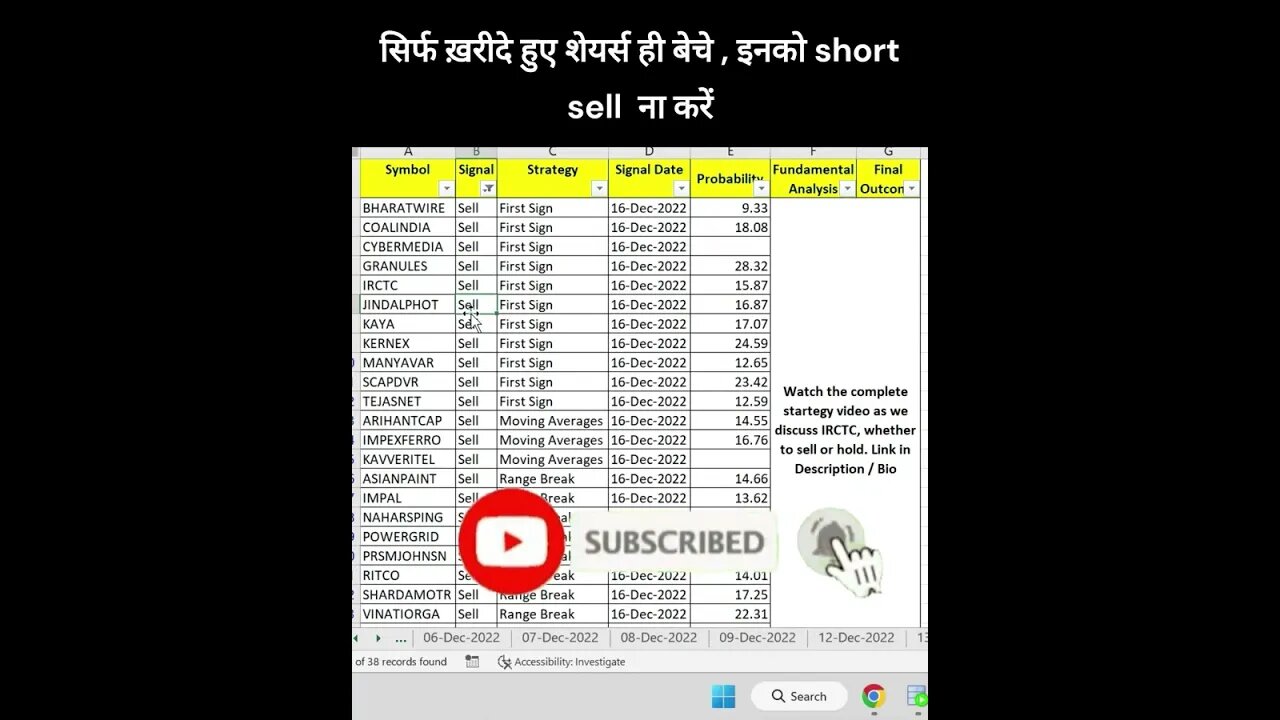 19-12-2022 kaun se share kharide #shorts #investing #viral #stockmarket #money #shortvideo #profit