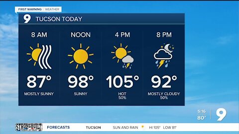 Hazy start before scattered storms