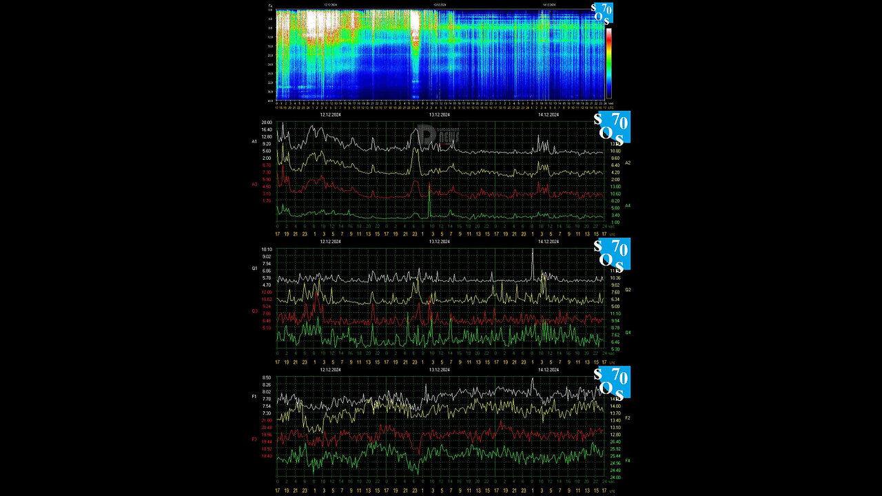 sHUMANn UPdate [atmosphere frequency]