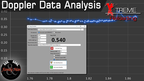 Doppler Data Analysis software for the Labradar (its FREE!)