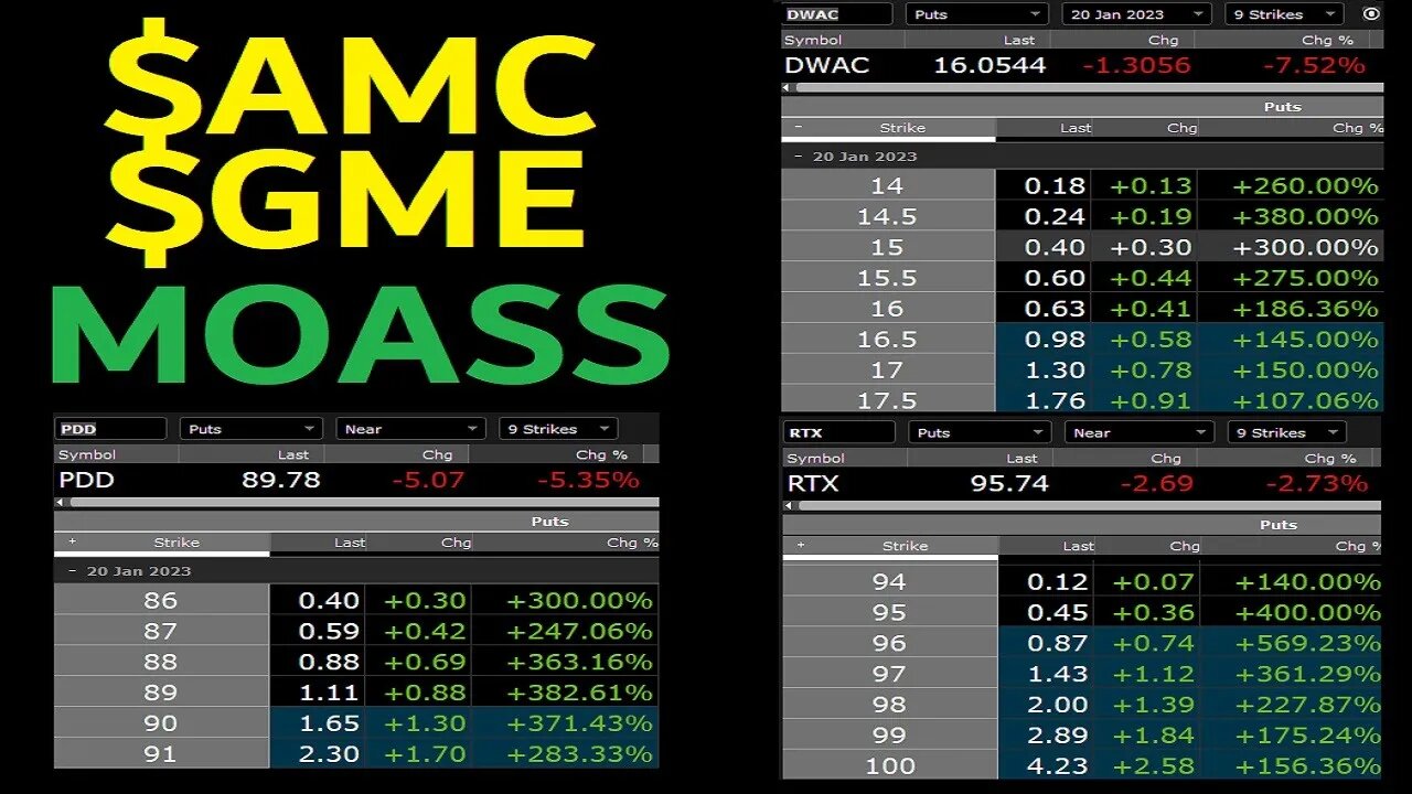 AMC + GME + BBBY MOASS SQUEEZE HAPPENED TODAY JAN 18th OMG 500-700% GAINS LETS GOO FAM NOT CLICKBAIT