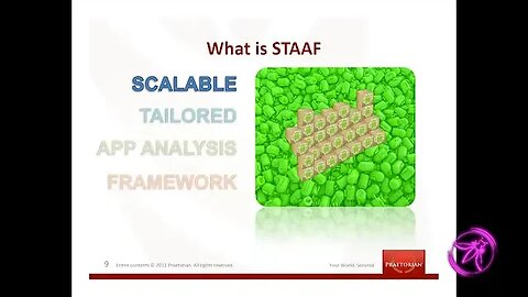 STAAF An Efficient Distributed Framework for Performing Large Scale Android Application Analysis