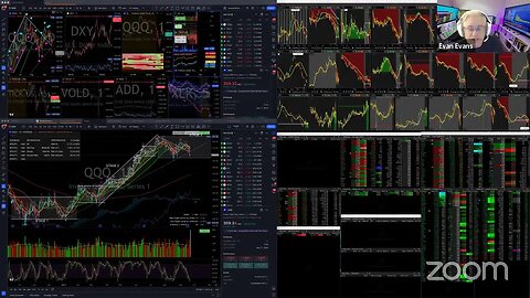 MORNING LIVE: Hot Stocks to Trade