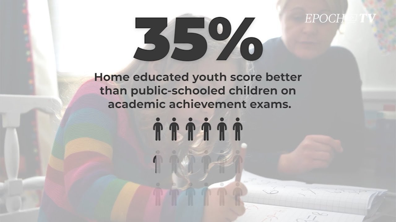 Home educated youth score is 35% better than public-schooled children | School’s Out