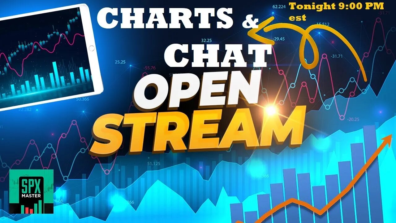 Charts and Chat with Cube and Alfonso Octo9ber 12 2022 Day trading Stock Options