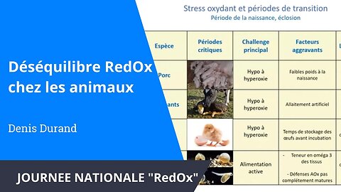 Déséquilibre RedOx chez les animaux de rente, Denis Durand