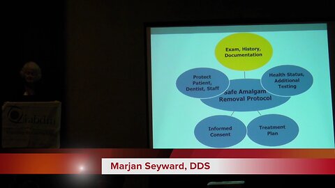 Marjan Seywerd, DDS, AIAOMT