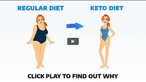 Custom Keto Diet Review / Success story