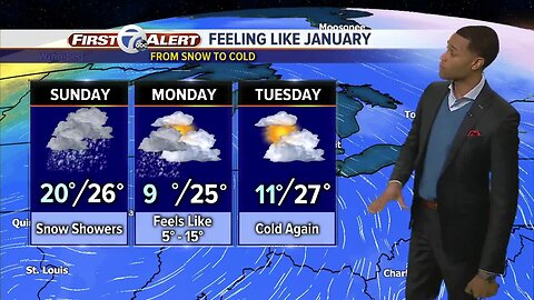 Winter Storm update: Rain/wintry mix at times into the afternoon then refreezing tonight