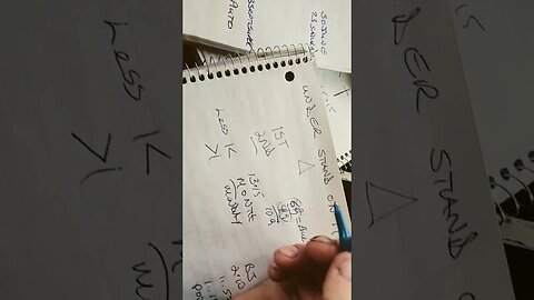 UNDERSTAND B.J. MIROIR WORLD D IN OF ABC