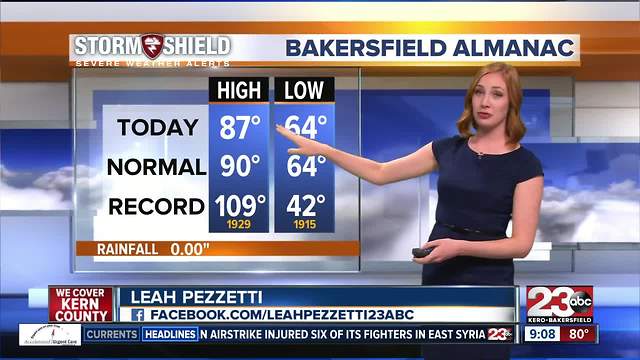 TWO big cool downs this week for Kern County