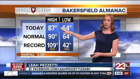 TWO big cool downs this week for Kern County