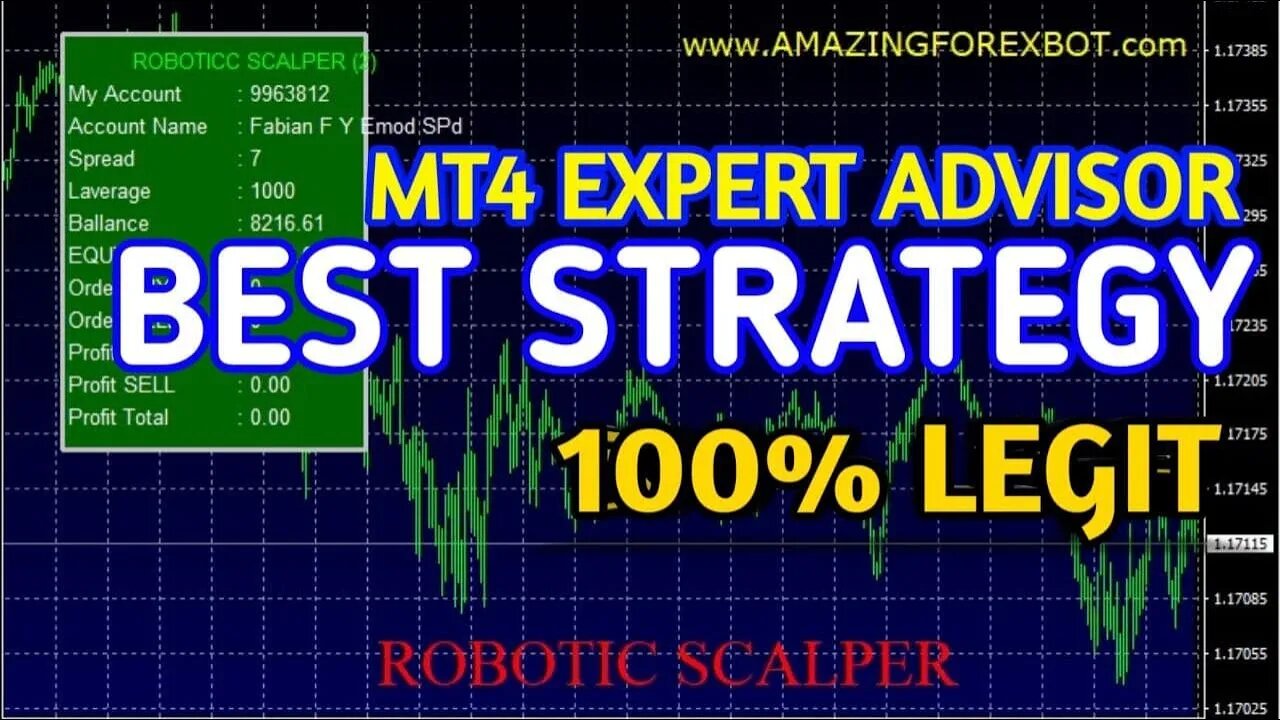 🔴 ROBOTIC SCALPER - Best Autotrading Forex Robot 2023 🔴