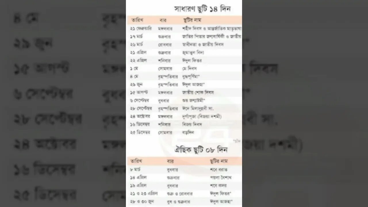 সরকারি ছুটির তালিকা