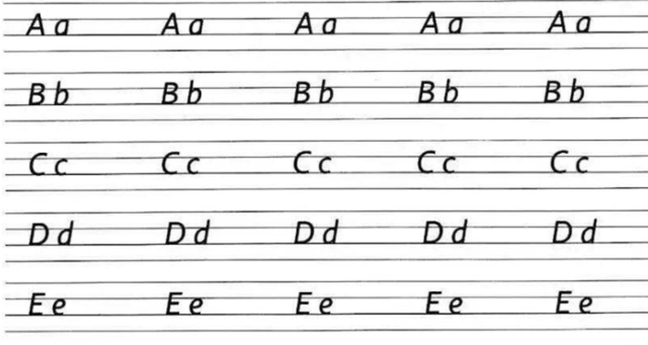 Writing English teaching: the third part reviews the writing of "I"