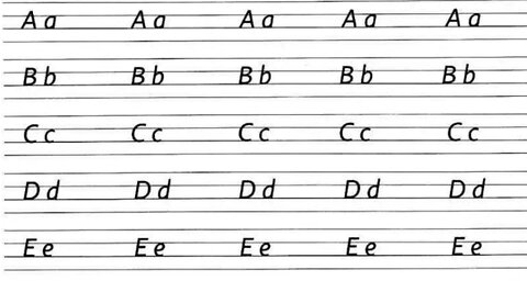 Writing English teaching: the third part reviews the writing of "I"