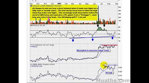 HOT Breakout Stocks To Watch; CMED 09/17/2007