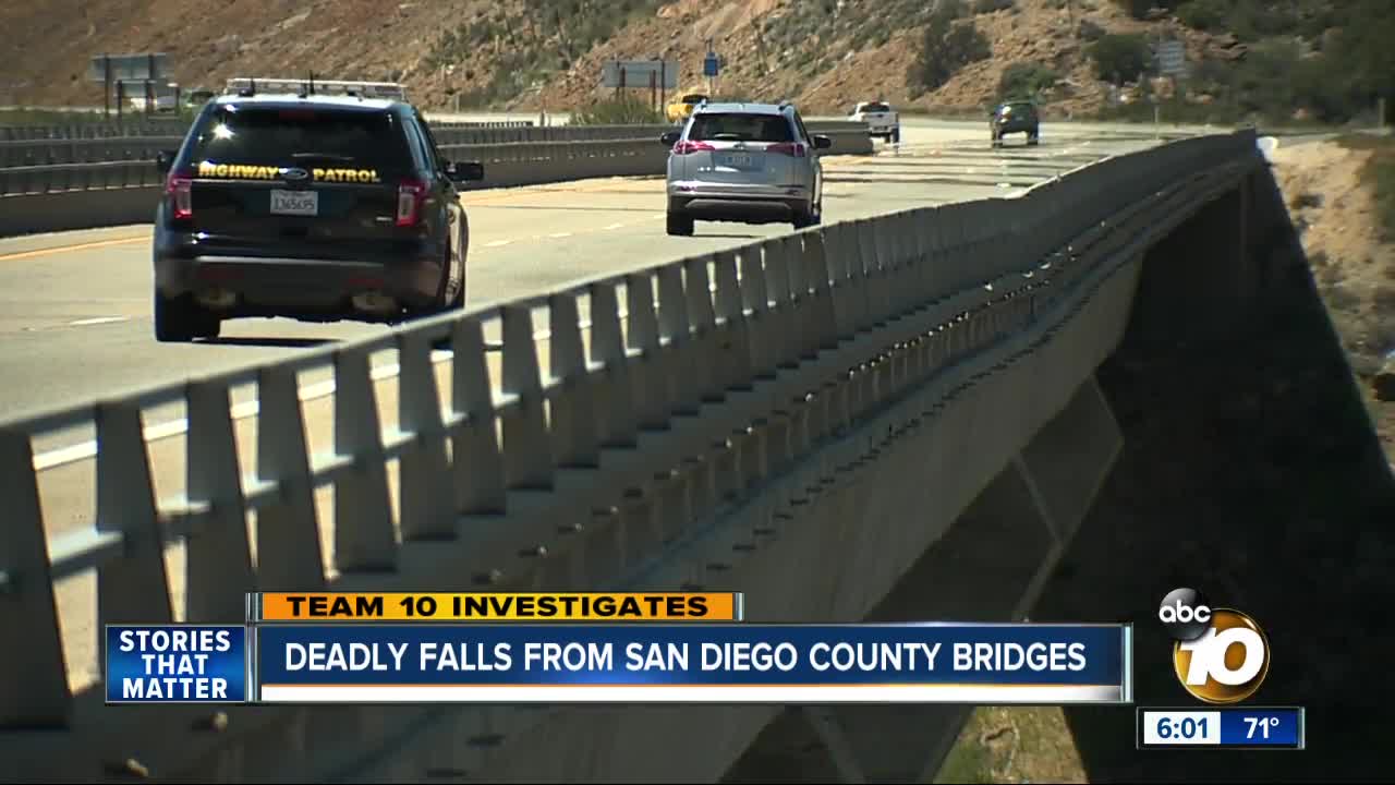 Team 10: Deadly falls from San Diego County bridges