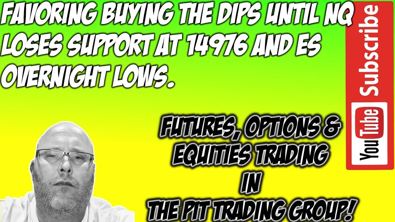 Buying Dips Till Support Fails - ES NQ Premarket Trade Plan - The Pit Futures Trading