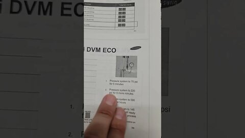Leak Test Mini Split