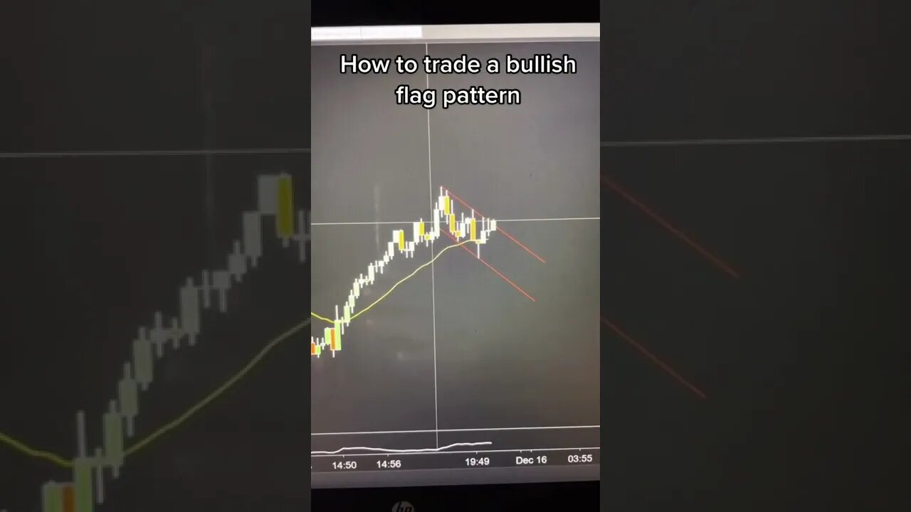 Day Trading Tips #shorts