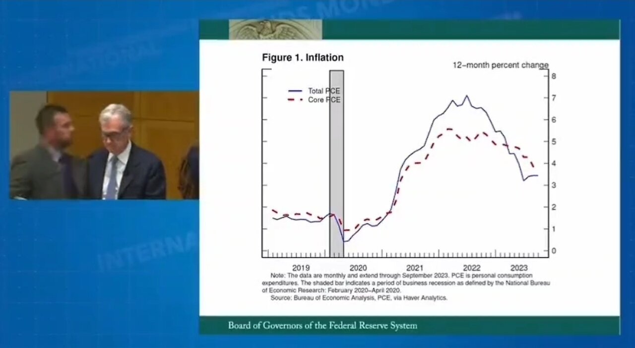 Fed Chair Hates Climate Change Protestors