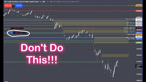 What Not to Do | Day Trading