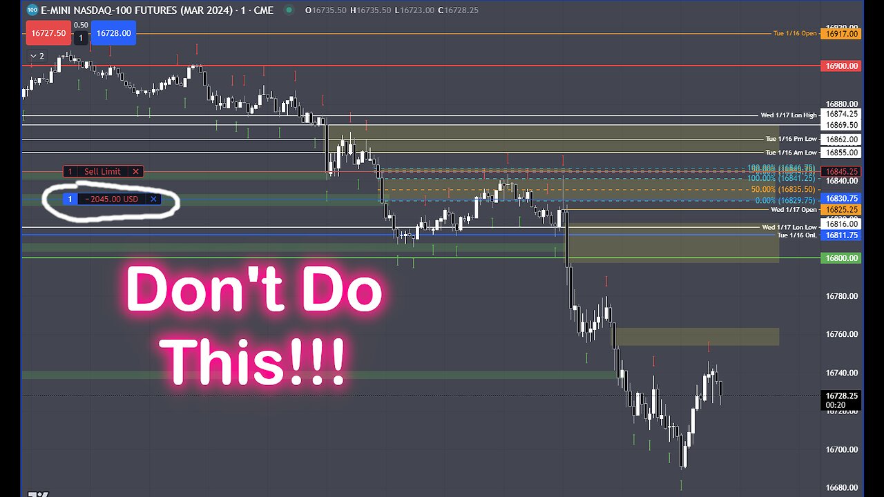 What Not to Do | Day Trading