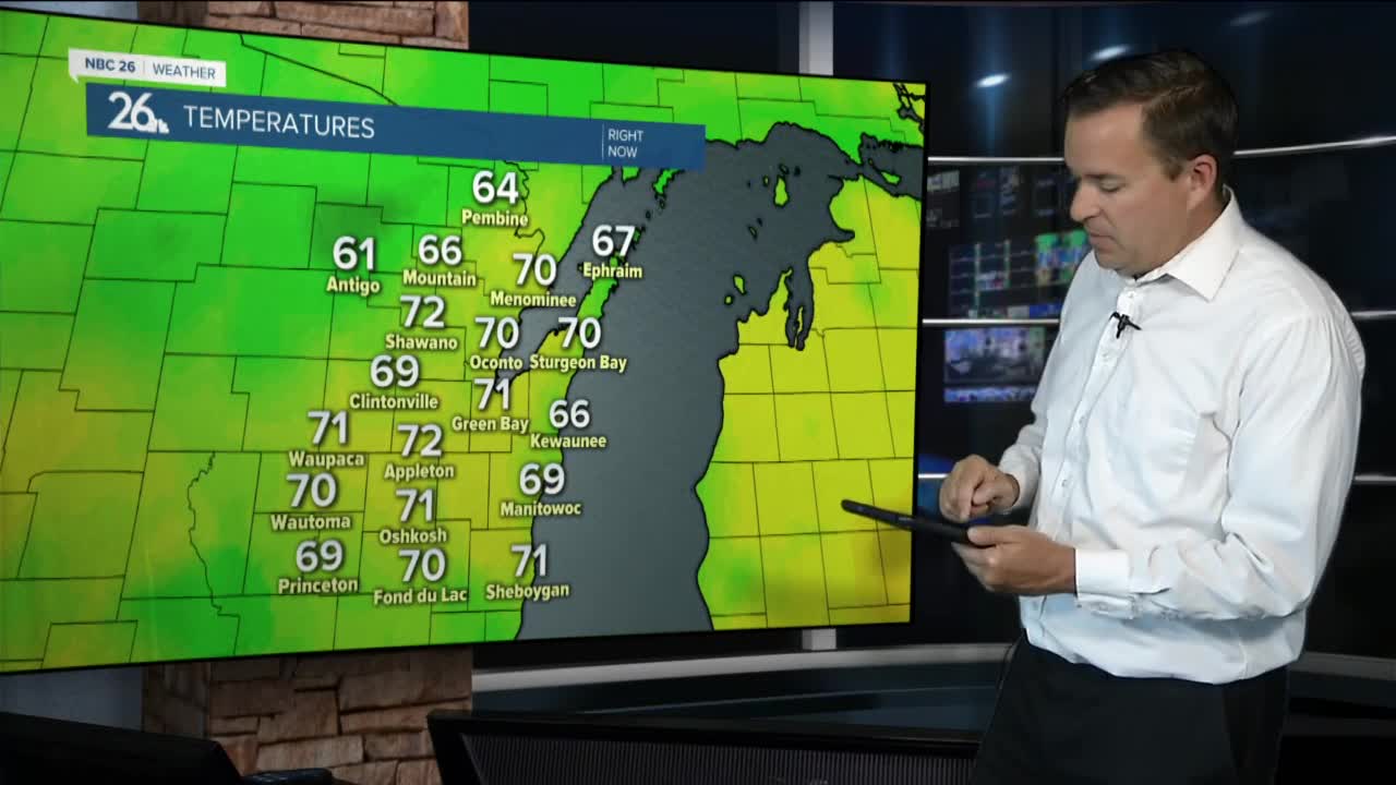 NBC 26 weather forecast