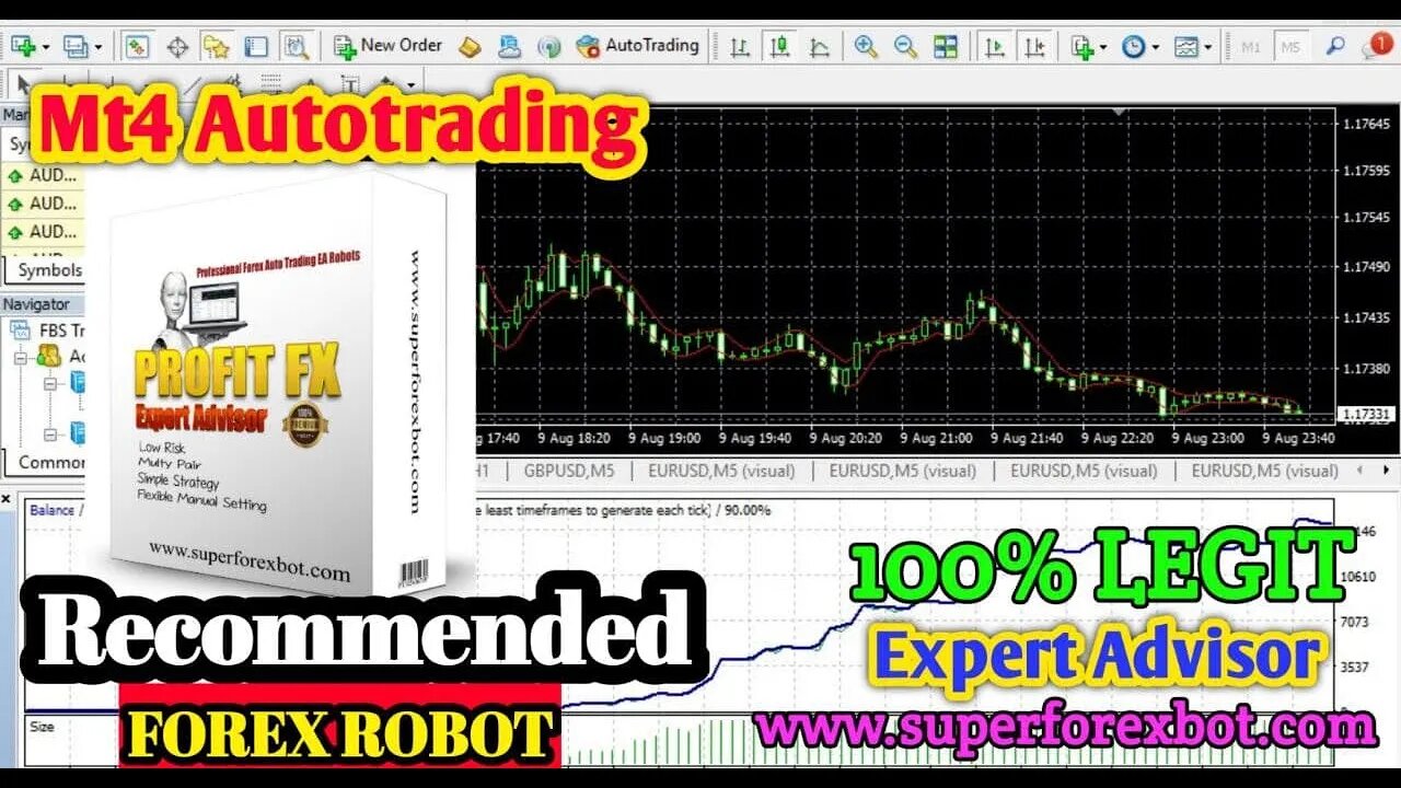 🔴 HEDGING STRATEGY - BEST FOREX TRADING BOT 2023 🔴