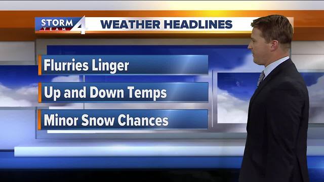 Brian Niznansky's Monday afternoon Storm Team 4cast