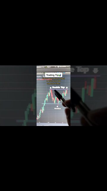 Learning Day Trading + Apex Trader Uprofit Leeloo Bulenox Topstep Trader Discount Coupon code