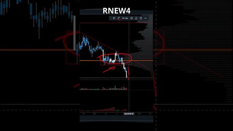 SEM FUNDO #rnew4