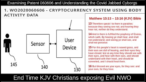 Examining Patent 060606 and Understanding the Covid Jabbed Cyborgs