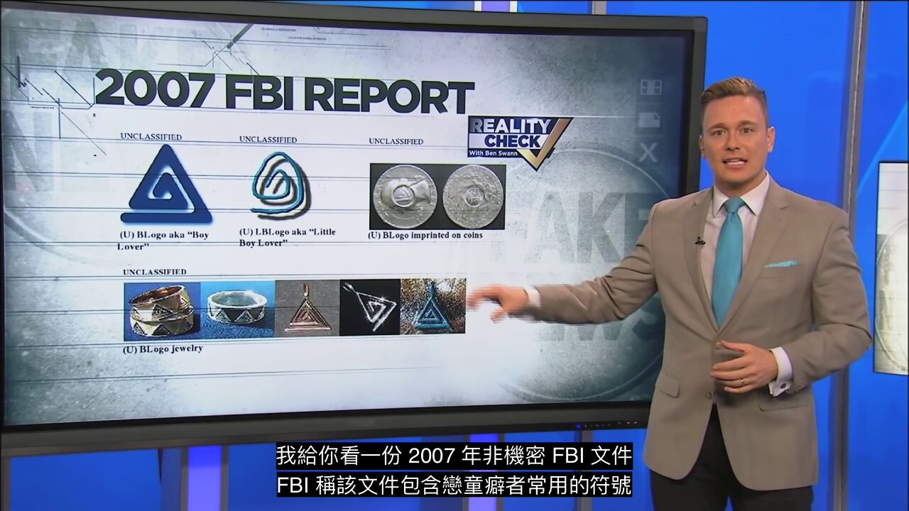 戀童 Pizzagate 入門版 Ben Swann #Pizzagate_繁體中文字幕