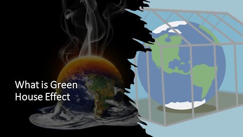 Green House Effect - Basics