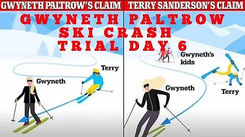 Gwyneth Paltrow Ski Crash Trial | Day 6 Sanderson v. Paltrow