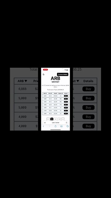 How Much Is Arbitrum $ARB Currently Selling On The OTC Market?