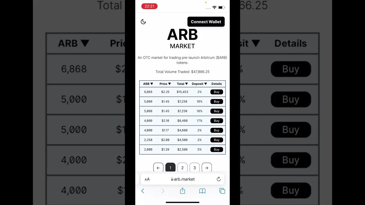 How Much Is Arbitrum $ARB Currently Selling On The OTC Market?