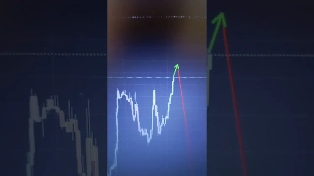 Fake news is bullish for EUR but EUR is not bullish