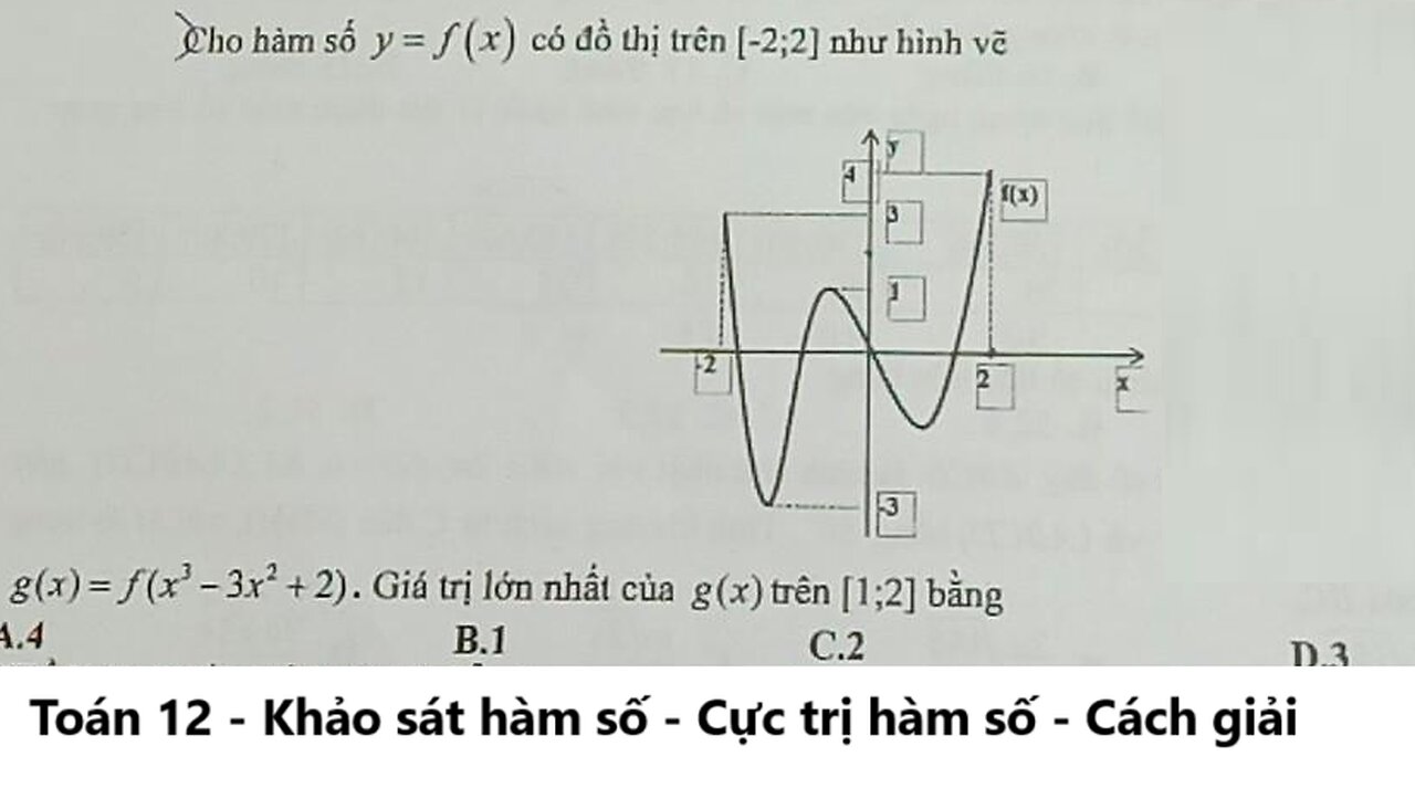 Toán 12: Cho hàm số y=f(x) có đồ thị trên [-2;2] như hình vẽ. f(x^3-3x^2+2)