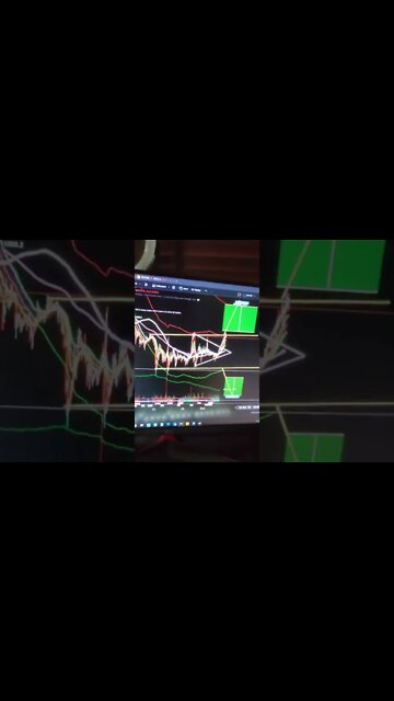 The next BTC trade...