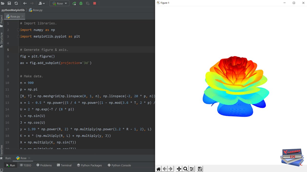 Python | Matplotlib | NumpPy ~ Rose Visualization