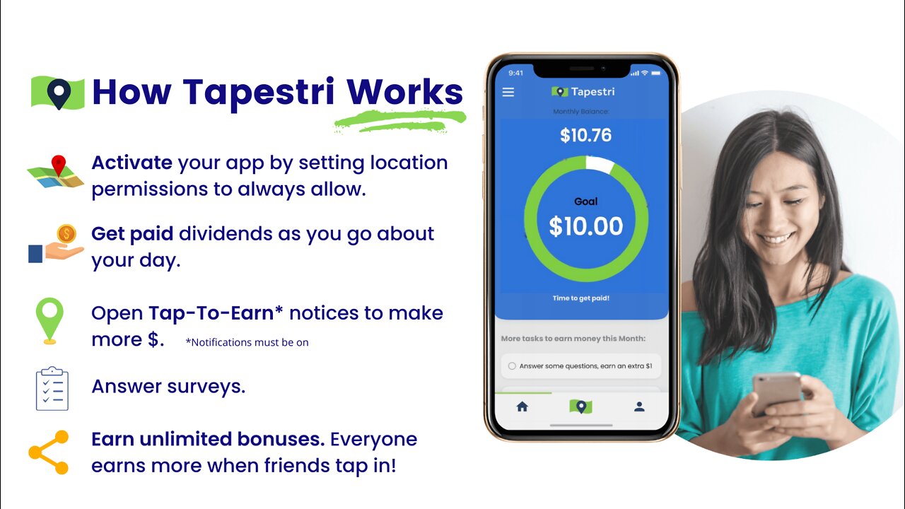 Tapestri Affiliate Program Overview